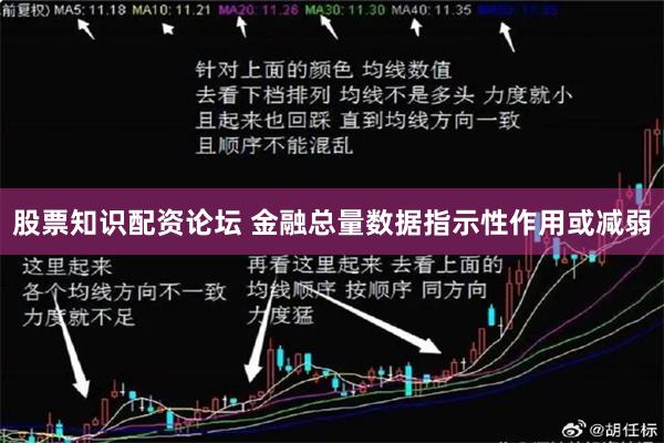 股票知识配资论坛 金融总量数据指示性作用或减弱