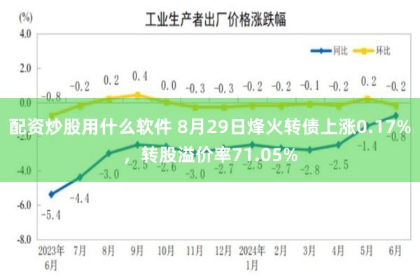 配资炒股用什么软件 8月29日烽火转债上涨0.17%，转股溢价率71.05%