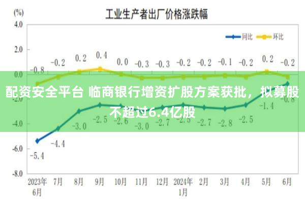 配资安全平台 临商银行增资扩股方案获批，拟募股不超过6.4亿股